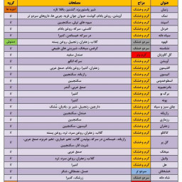 عکس کاربر - رهاترابی