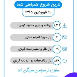 عکس کاربر - Phoenix