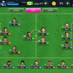 عکس کاربر - رونالدو