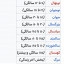 عکس کاربر - MYSELF
