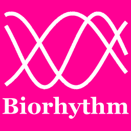 دانلود Biorhythm diagnosis