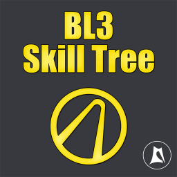 Skill Tree for Borderlands 3