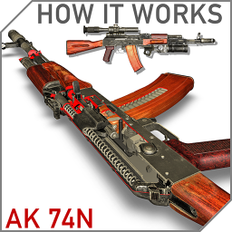 How it works: AK-74N