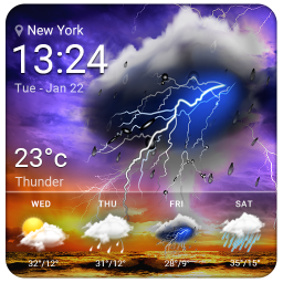 Live Local Weather Forecast