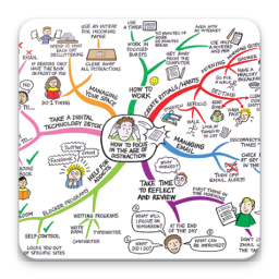 دانلود Mind Map
