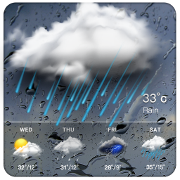 دانلود Real-time weather forecasts