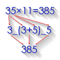 دانلود Math Tricks