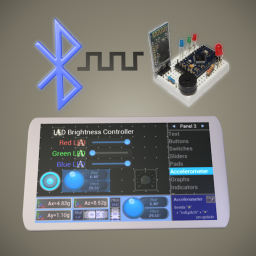 Bluetooth Electronics