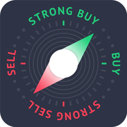 Market Trends - Forex signals & traders community