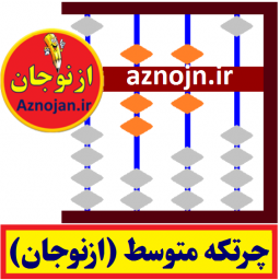 دانلود آموزش چرتکه متوسط ژاپنی (ازنوجان)