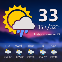 دانلود Weather Update Live