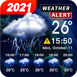 Weather Forecast