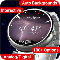 Weather Time for Wear