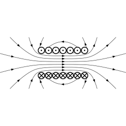 دانلود Electromagnetism