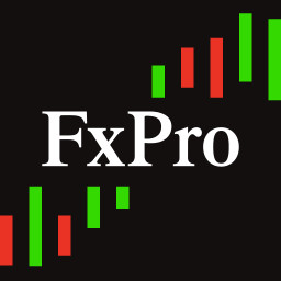 دانلود FxPro: Online Trading Broker