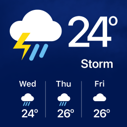 دانلود Weather forecast