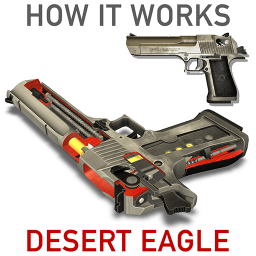 دانلود How it Works: Desert Eagle