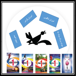 معنی همه ی لغات کتاب های کانون زبان ایران+اموزش گرامر