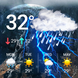 دانلود Weather Chart: Tomorrow, Today