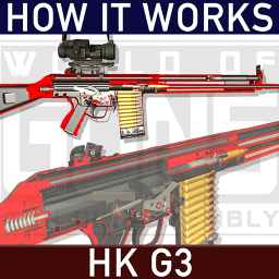 دانلود How it Works: HK G3 assault rifle