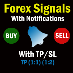 دانلود Ring Signals - Forex Buy/sell
