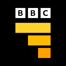 دانلود BBC Sport - News & Live Scores