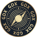 Bitcoin trading signals - Crypto exchange: GDX