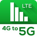 5G LTE Network Speed Test