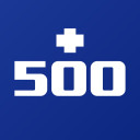 Plus500 Trading