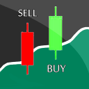 Forex Signals-Live Buy/sell