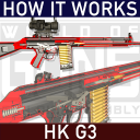 How it Works: HK G3 assault rifle