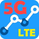 WiFi speed test vs LTE, 5G Net