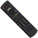 Panasonic TV Remote