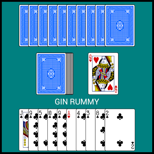 scoring gin rummy