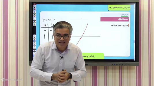 سریال ریاضی یازدهم تجربی - استاد اجازه - فصل ۱ - تدریس فصل اول ریاضی یازدهم