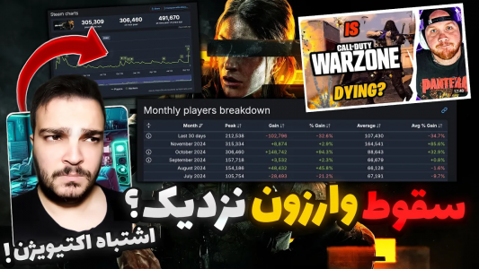  کال آف دیوتی : اخبار وارزون موبایل - بی‌ایکس‌اس - فصل ۱ - سقوط وارزون و شکست اکتیویژن