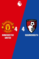 پوستر منچستر یونایتد - بورنموث | ۲۴ آذر ۱۴۰۴