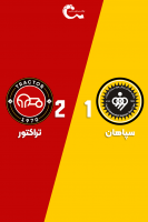 پوستر سپاهان - تراکتور | ۳۰ شهریور ۱۴۰۴