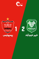 پوستر خیبر - پرسپولیس | ۲۶ مهر ۱۴۰۴ پوستر خیبر - پرسپولیس | ۲۶ مهر ۱۴۰۴