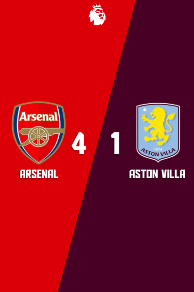 آرسنال - استون ویلا | ۸ دی ۱۴۰۴