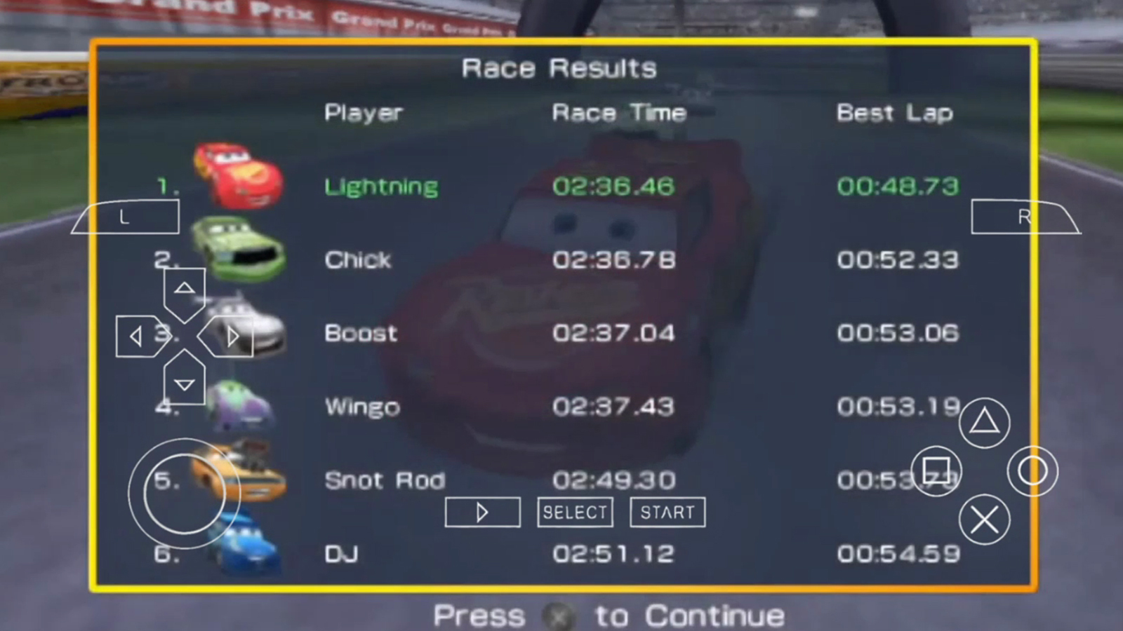 اسکرین شات 7 بازی شبیه ساز ماشین ها