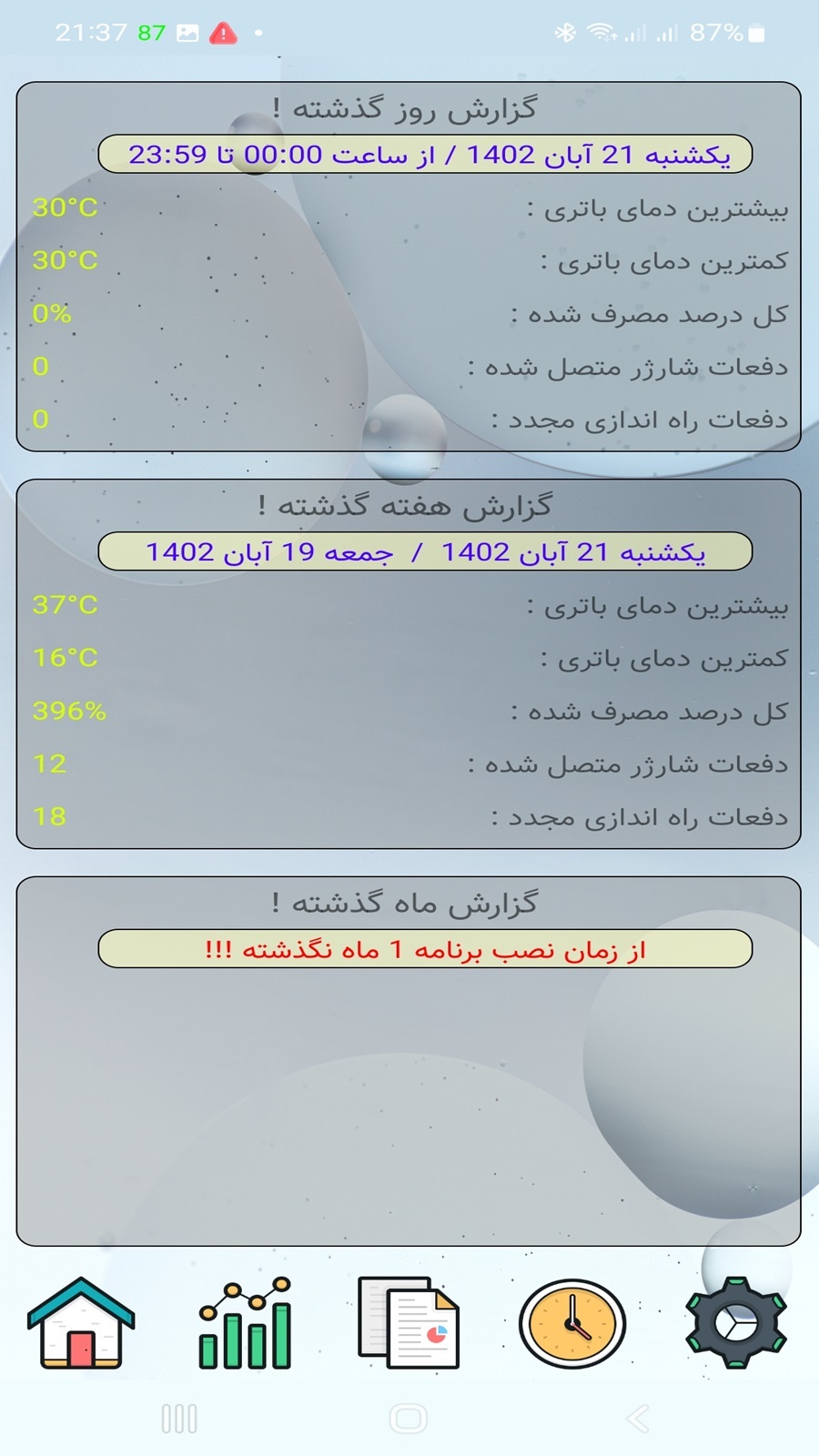 اسکرین شات 2 برنامه هشدار درصد باتری