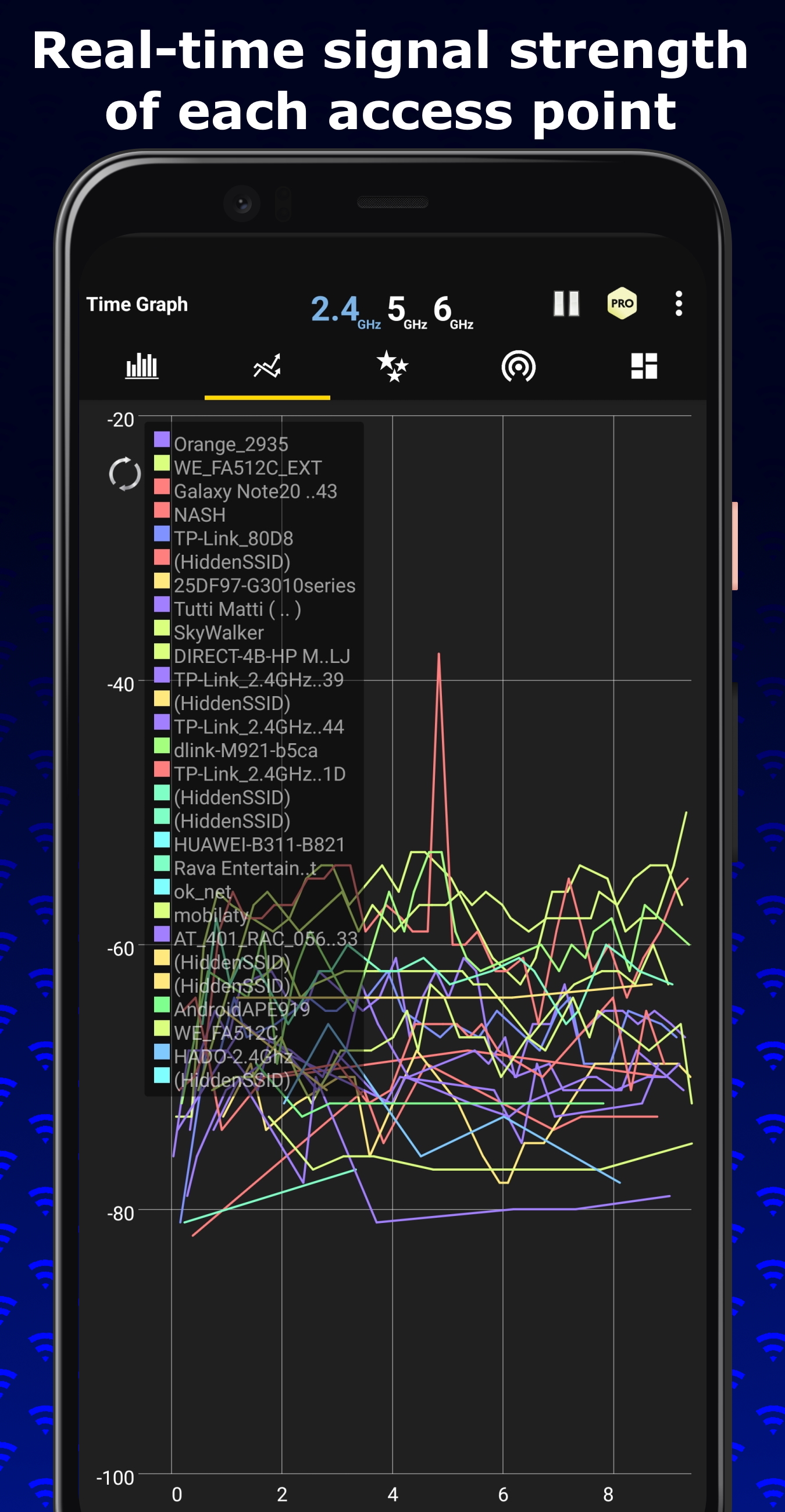 اسکرین شات 2 برنامه WiFi Analyzer