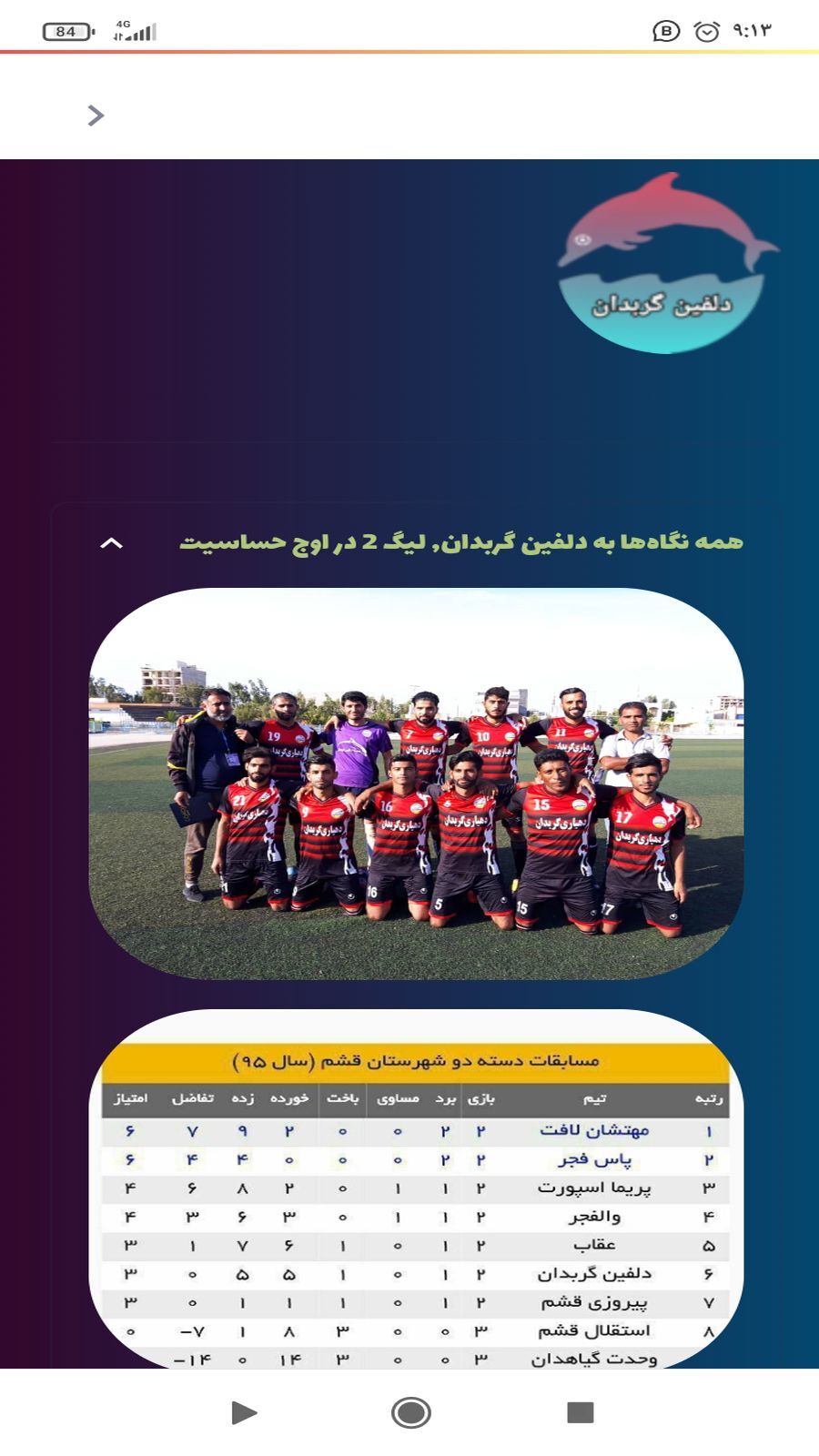 اسکرین شات 6 برنامه دلفین گربدان