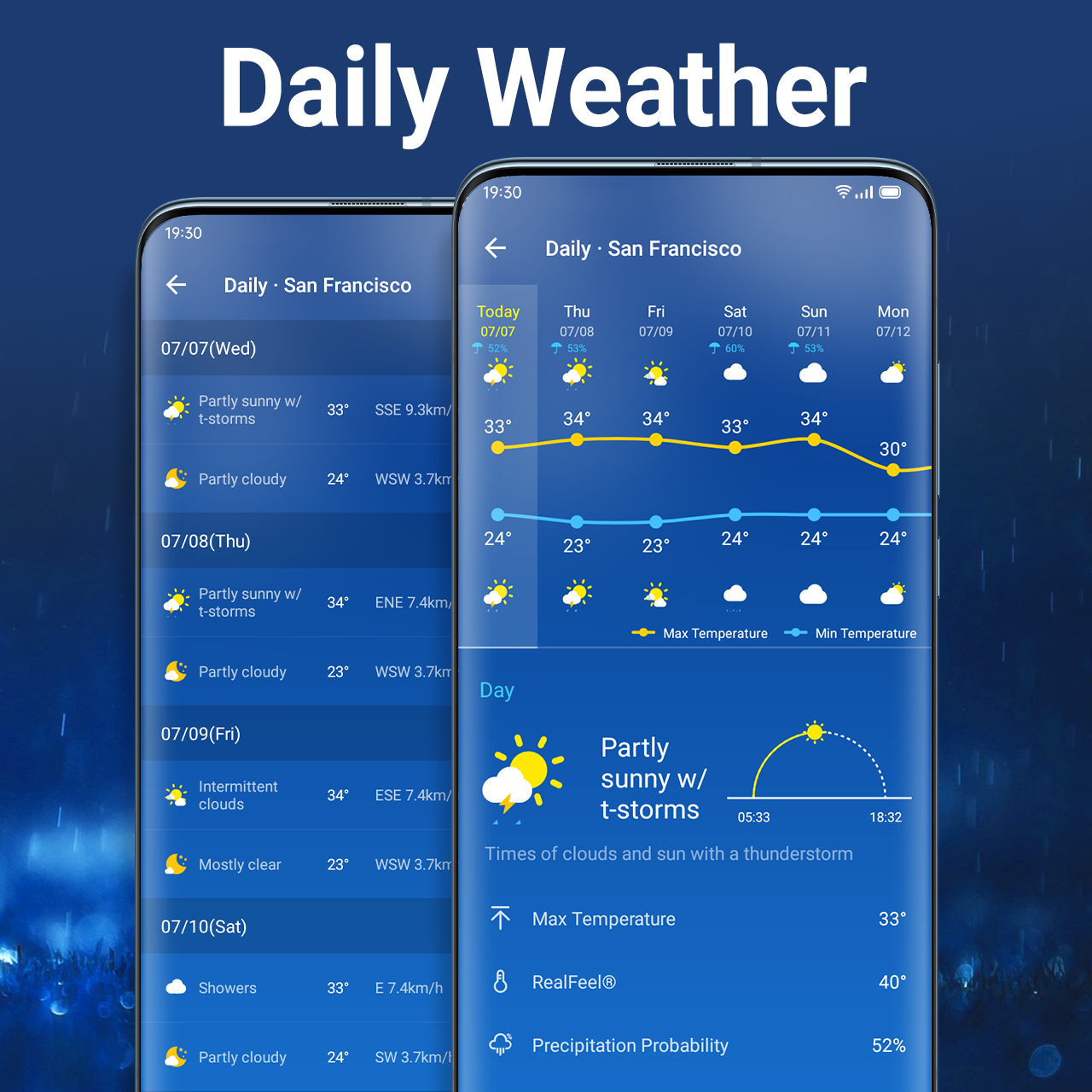 اسکرین شات 7 برنامه Live Weather & Radar, Alerts