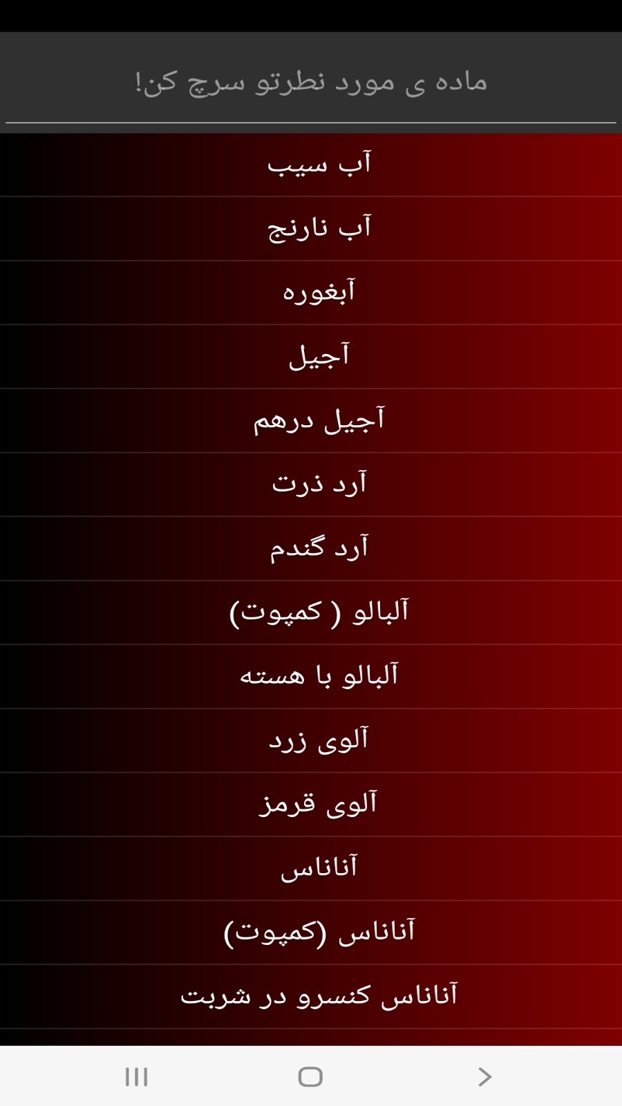 اسکرین شات 2 برنامه بانک کالری
