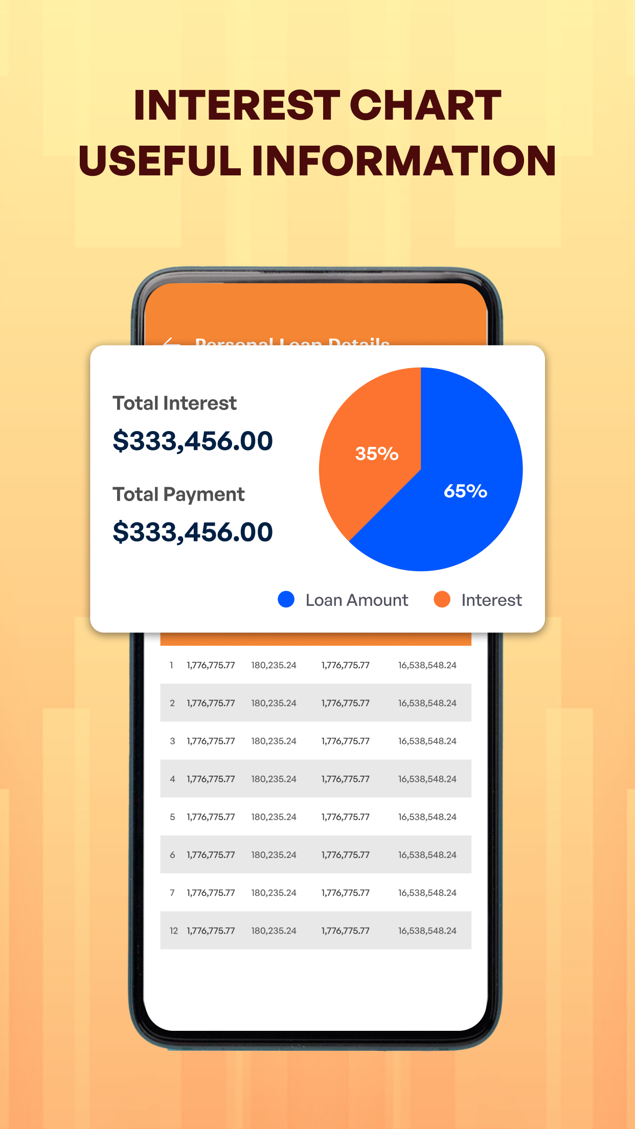 اسکرین شات 3 برنامه Finance Mortgage Calculator
