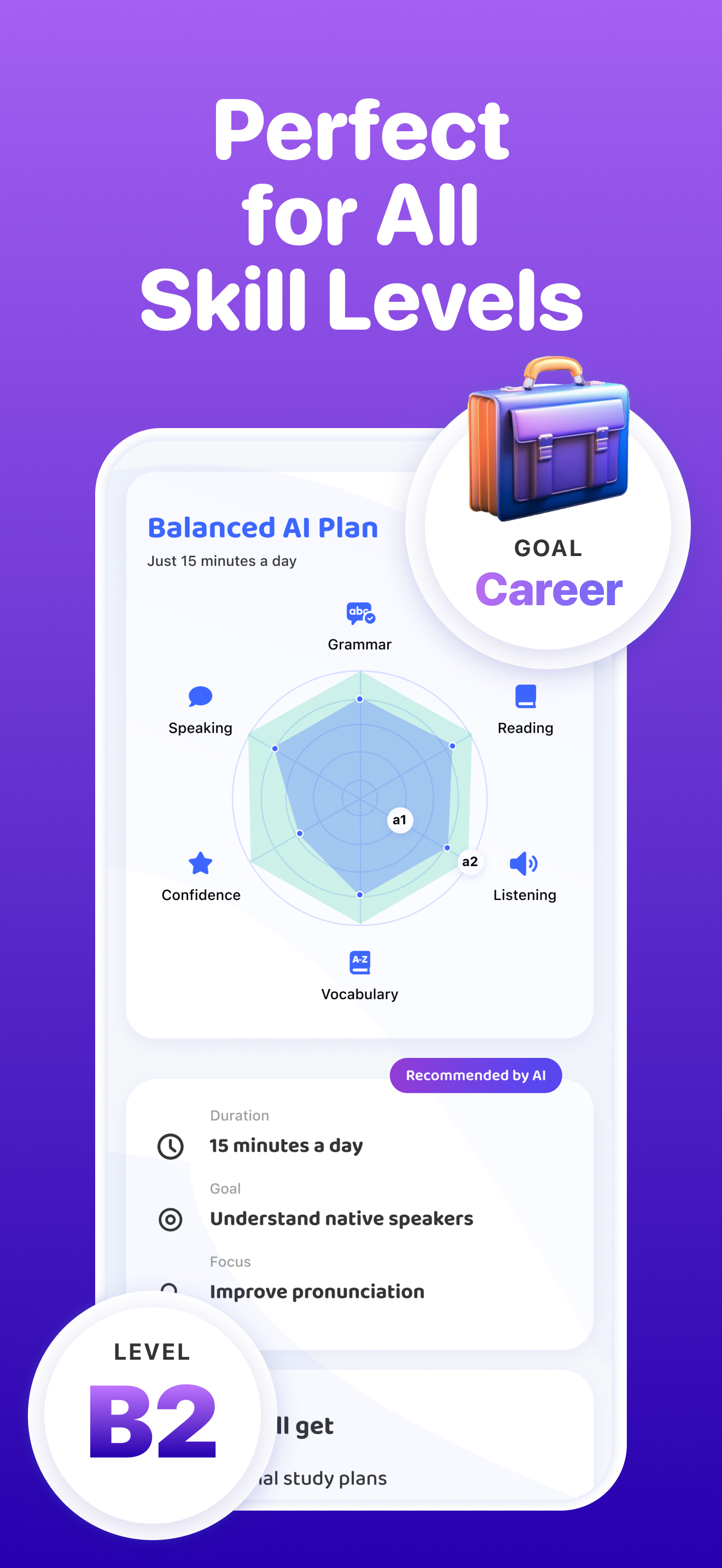 اسکرین شات 5 برنامه Praktika – AI Language Tutor