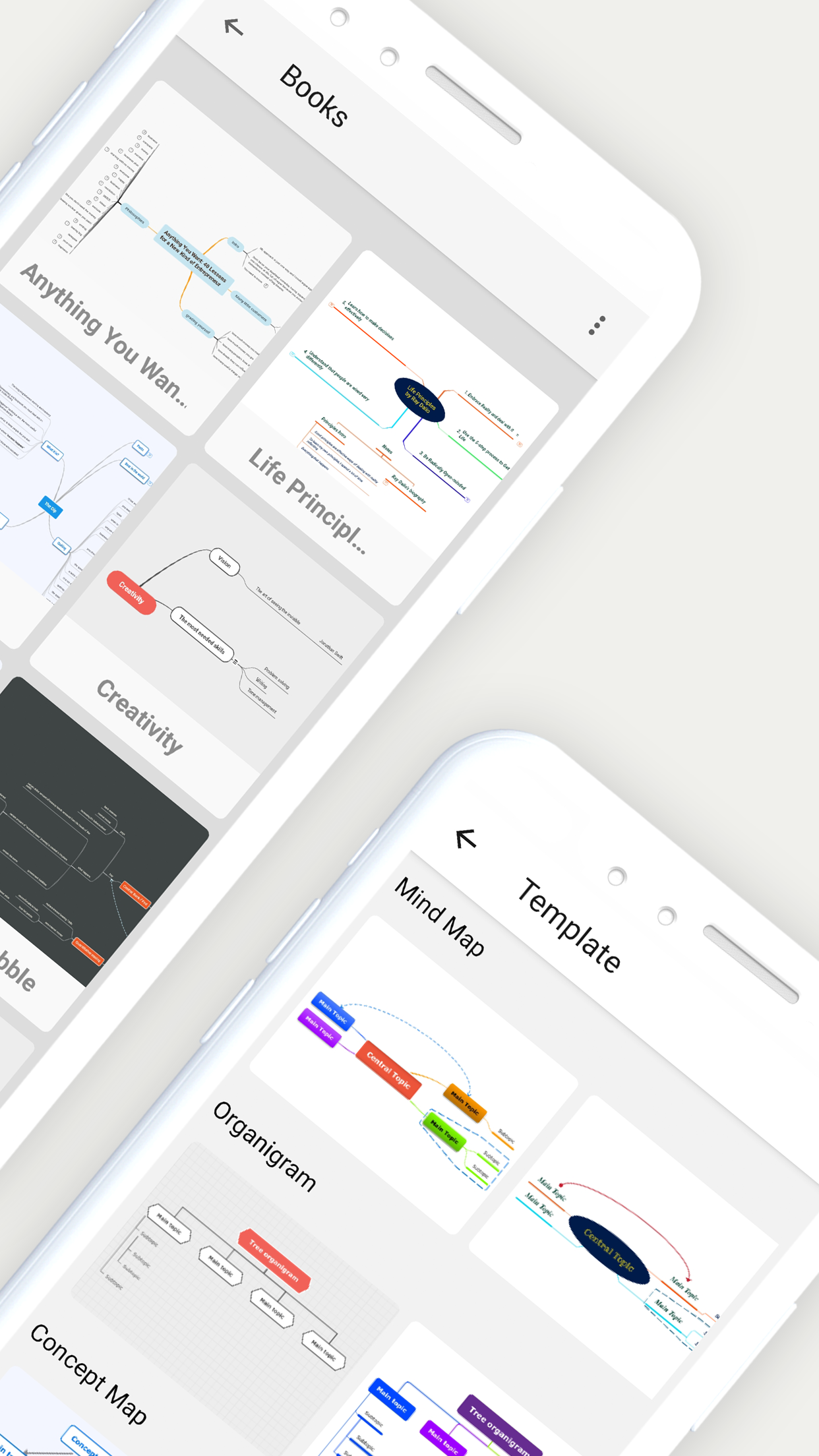 اسکرین شات 8 برنامه Mind Map Maker - Mindomo