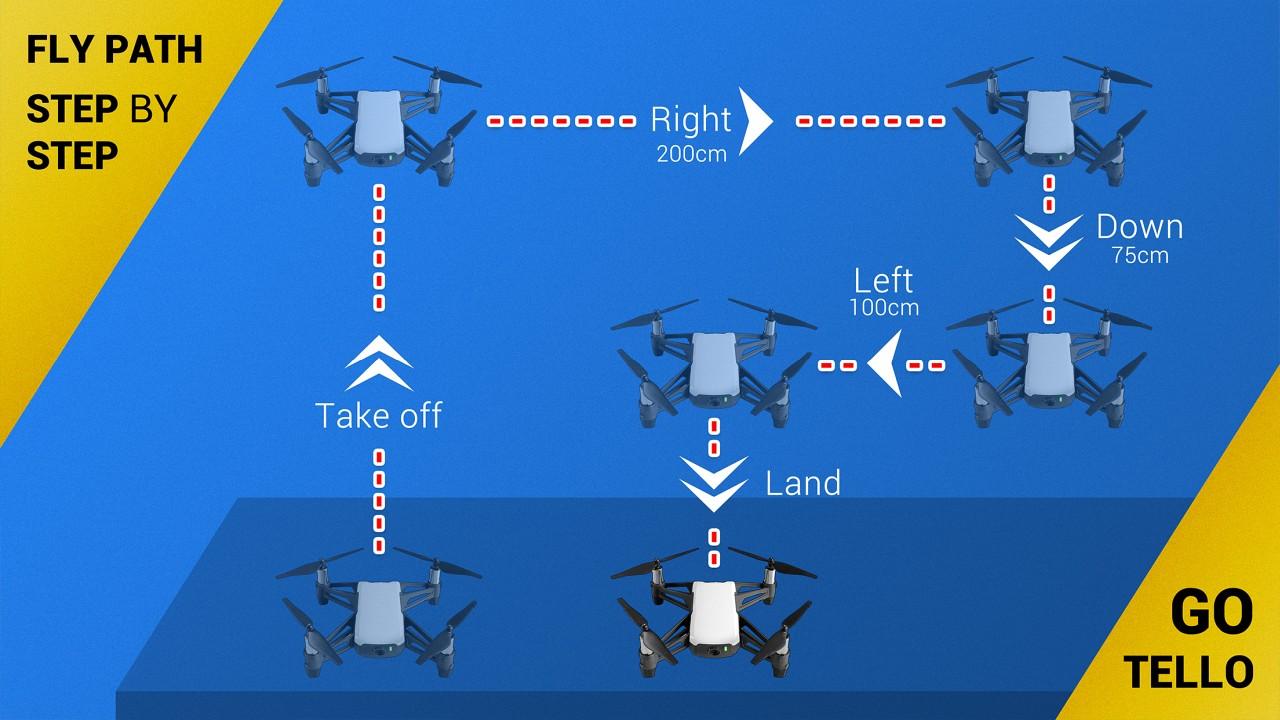 اسکرین شات 2 برنامه Go TELLO - program your drone